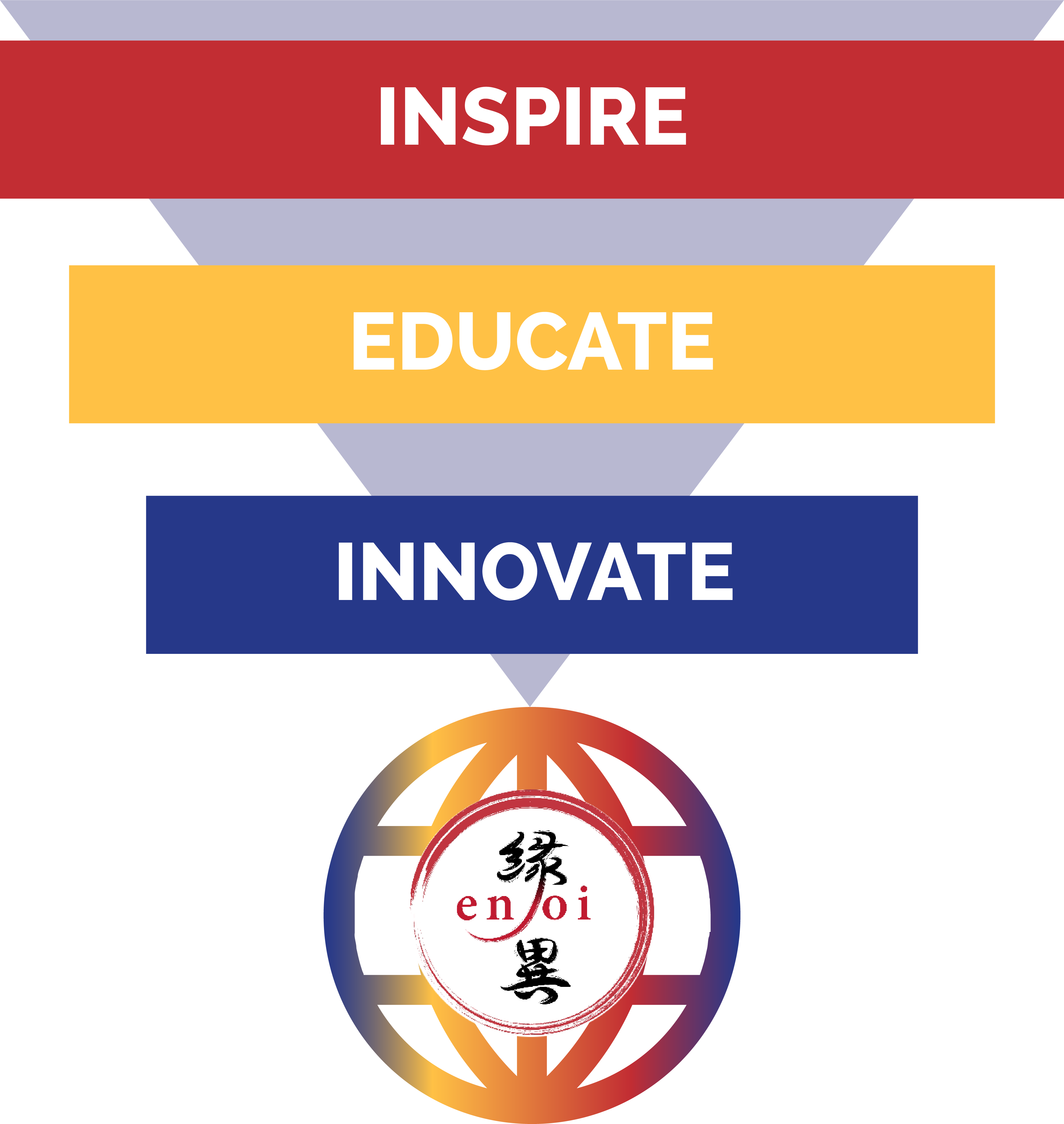 inspire, educate, innovate